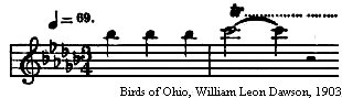 Bewick's wren song written to sheet music