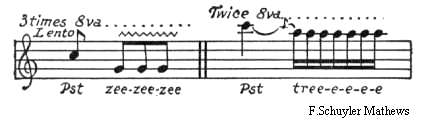 Music score of the boreal chickadee's song by F Schuyler Mathews. Sheet music of the boreal chickadee song.
