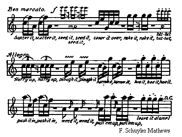 Song of the Brown Thrasher by F Schuyler Mathews Brown thrasher song transcribed to sheet music.