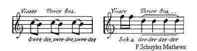 Carolina Chickadee Song by F Schuyler Mathews Carolina chickadee song score