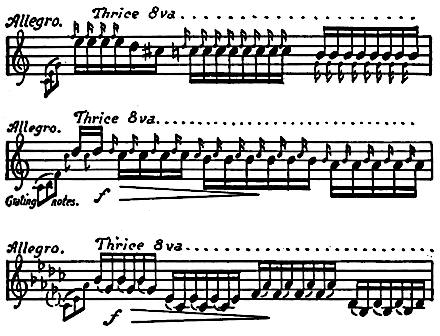 Musical score of the house wren song.
