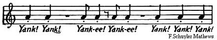 Song of the white-breasted nuthatch by F. Schuyler Mathews White-breasted nuthatch song written to sheet music.