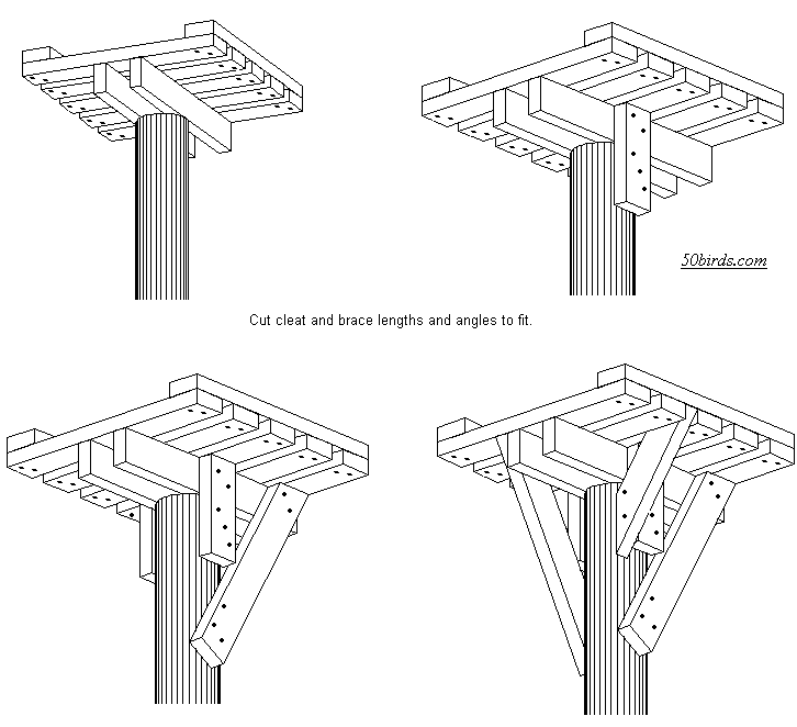 An installation of heavy materials at dangerous heights with potential for serious accidents.