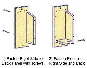 Nest Box Assembly Nest box assembly: fasten panels and floor with screws.
