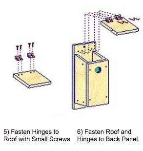 Nest Box Assembly Fasten hinges to roof and back panel with screws.