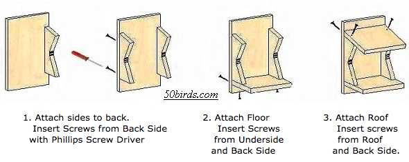 Robin platform assembly illustration.